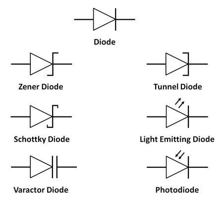 should a diode have continuity